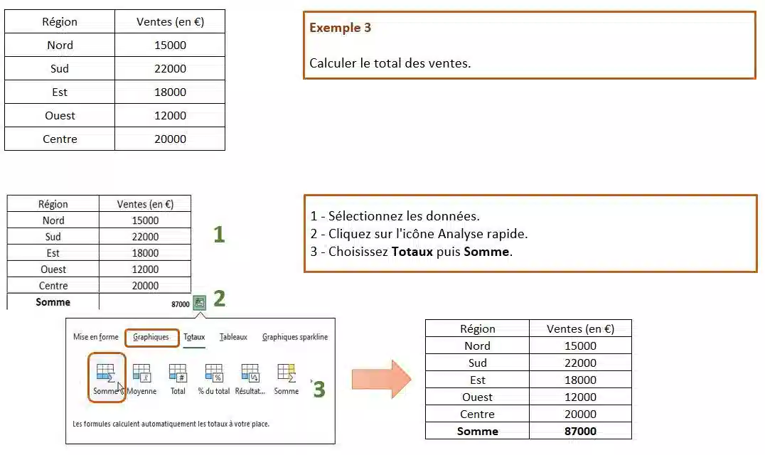 analyse rapide excel
