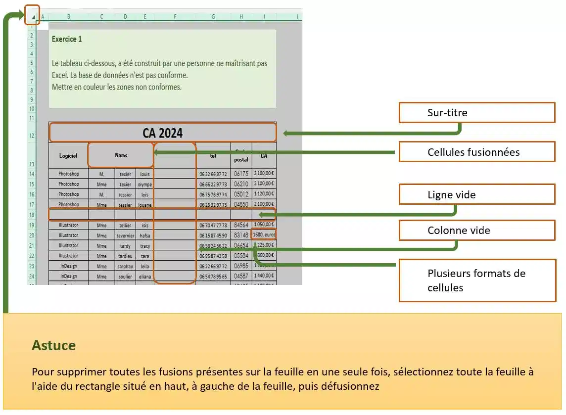 tri excel