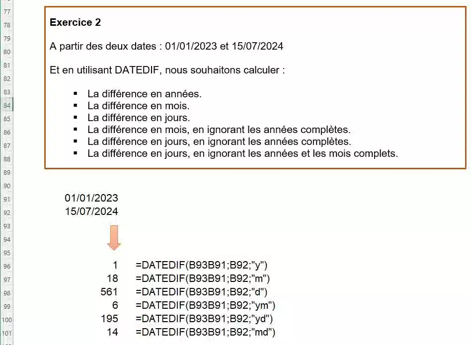 analyse rapide excel