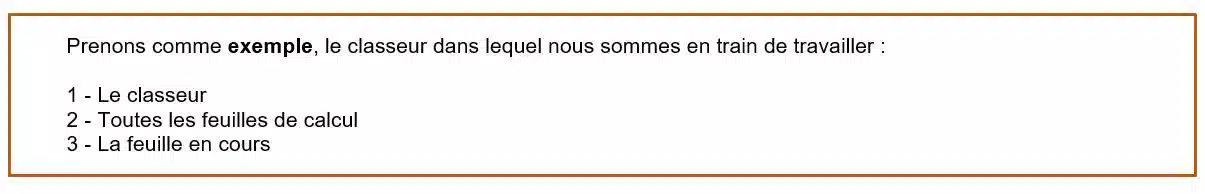 difference classeur et feuilles deee calcul dans excel