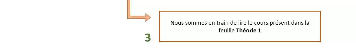 difference classeur et feuilles deee calcul dans excel
