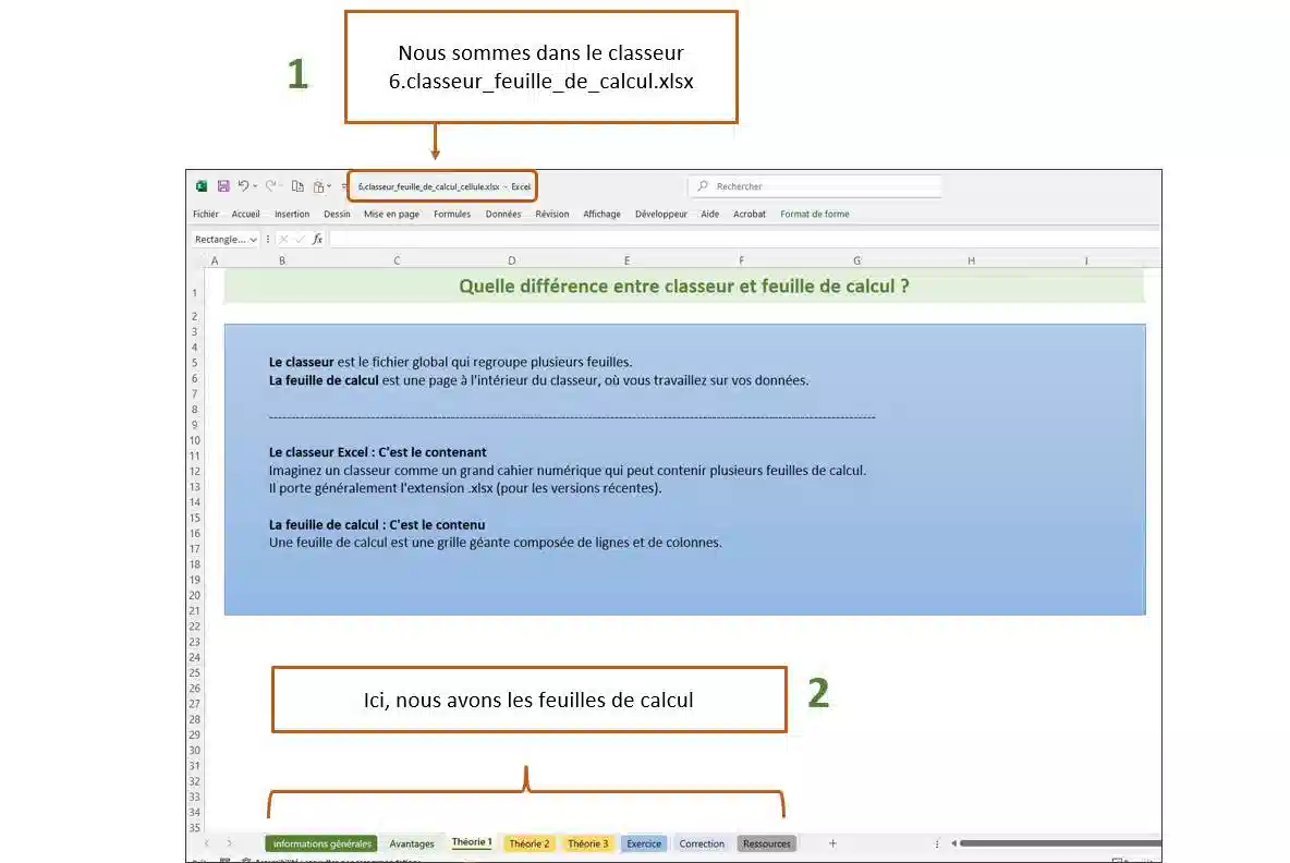difference classeur et feuilles deee calcul dans excel