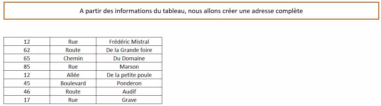 fonction concat concatener dans excel