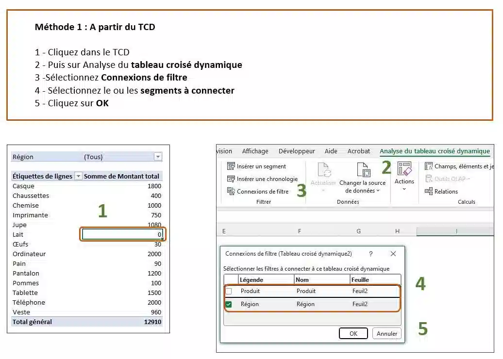 tcd excel