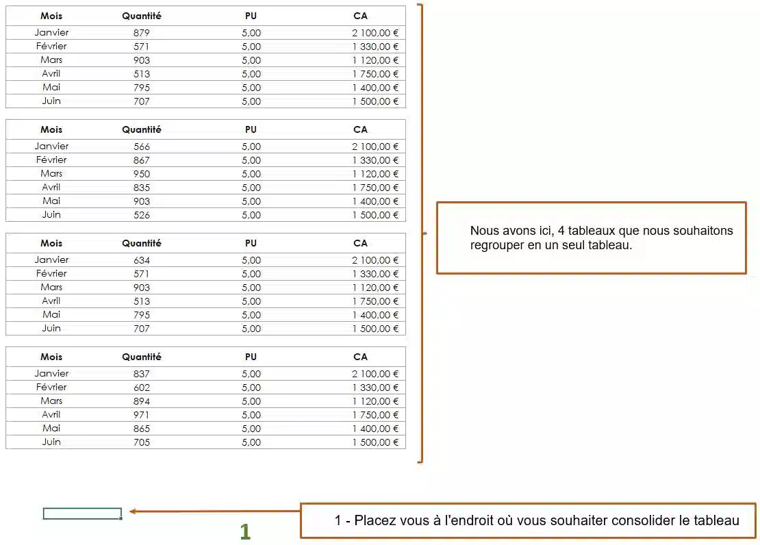 consolider des tableaux dans excel dans excel