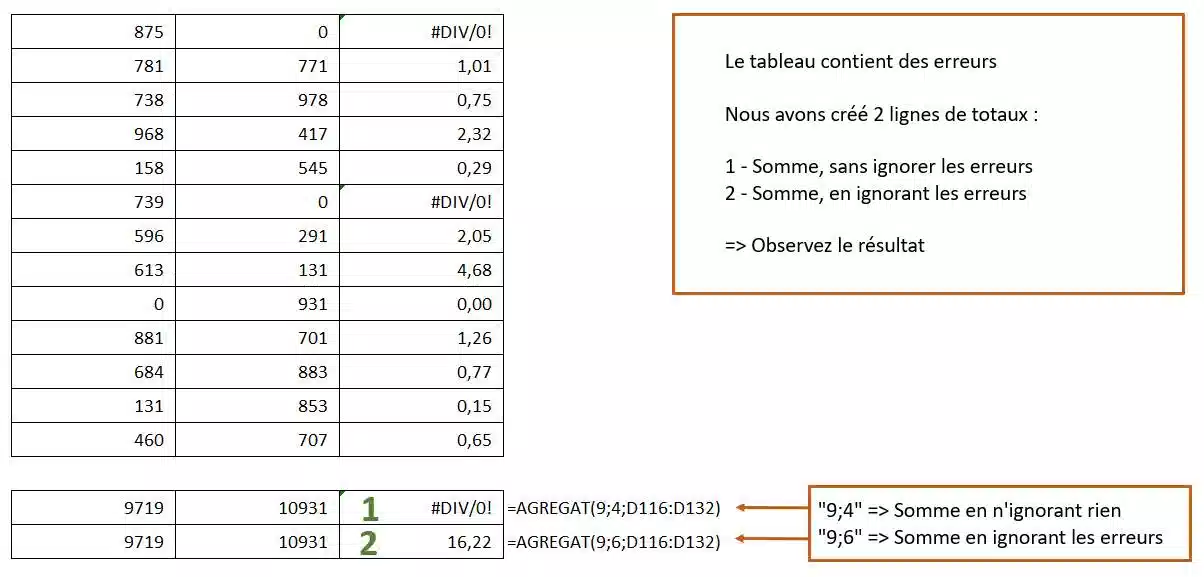tuto fonction agregat excel