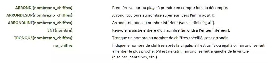 arguments fonction recherrcheh excel