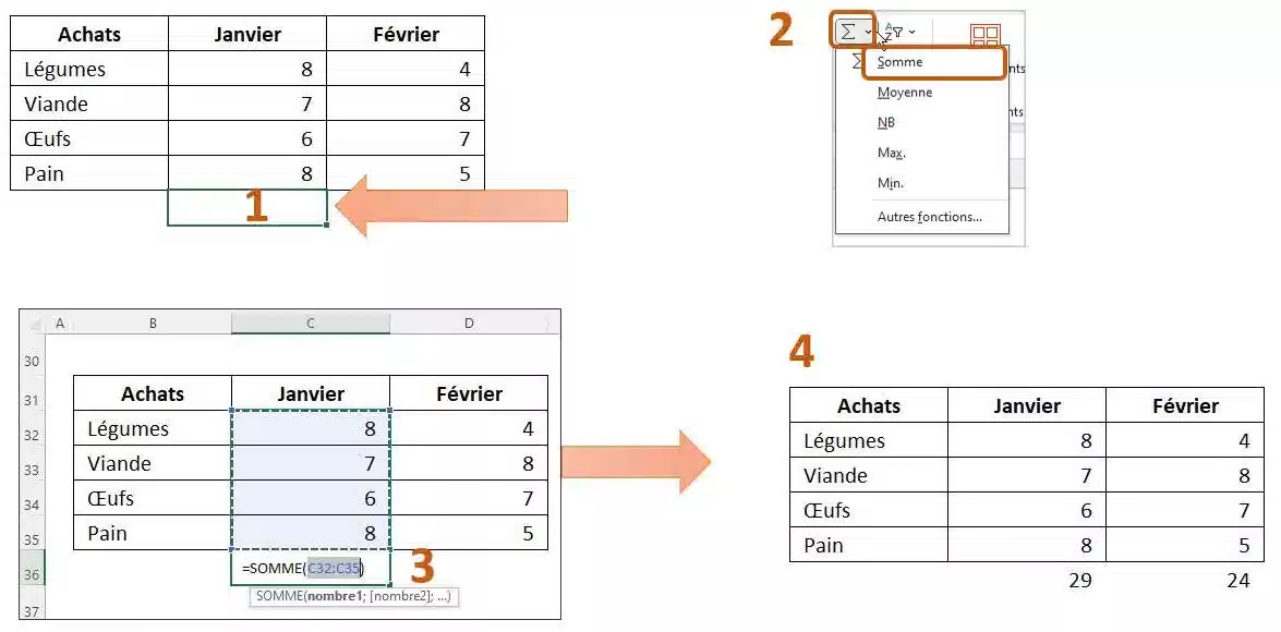 Les automatiques et les sommes dans excel