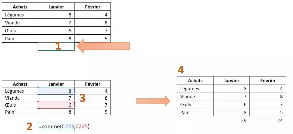 Les automatiques et les sommes dans excel