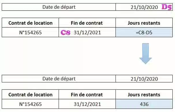 fonction de date dans excel