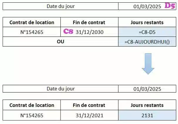 fonction de date dans excel