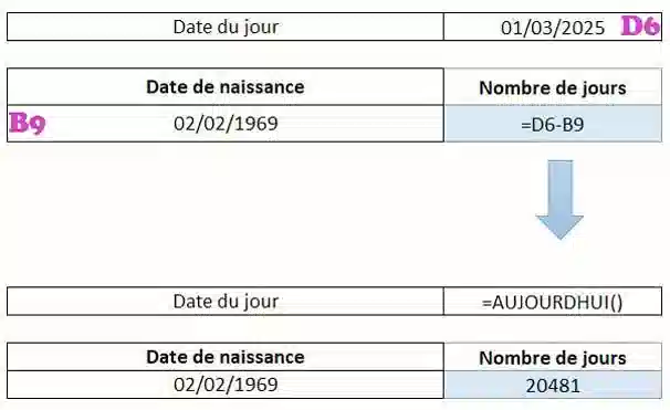fonction de date dans excel