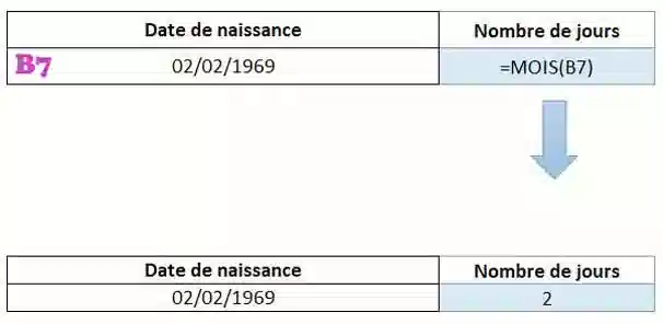 fonction de date dans excel