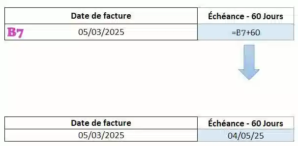 fonctions de dates dans excel