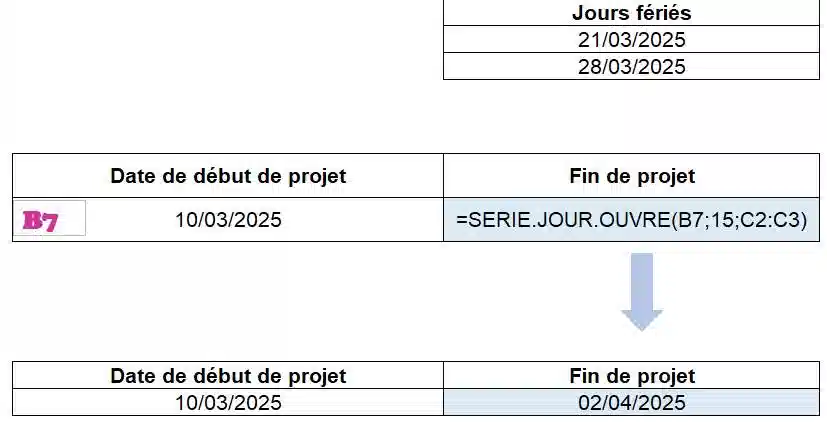 fonctions de dates dans excel