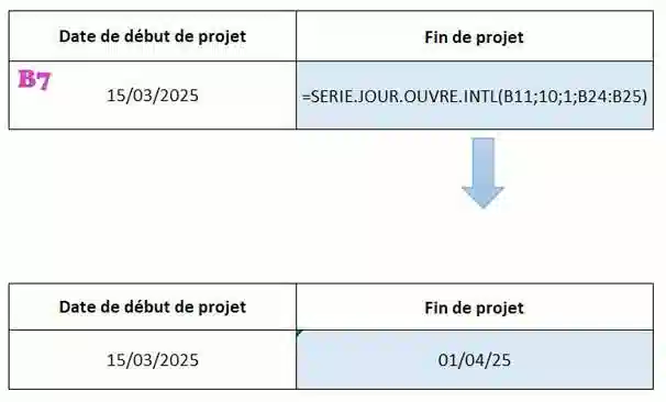 fonctions de dates dans excel
