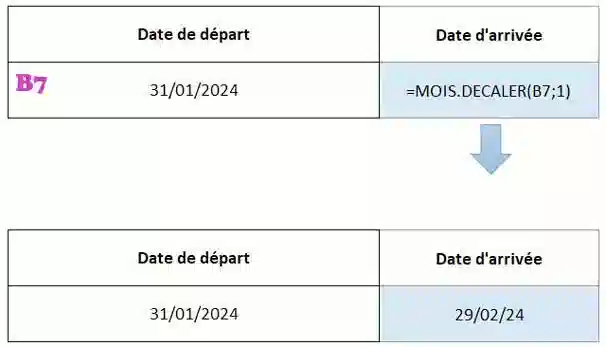 fonctions de dates dans excel
