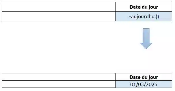 fonction dates excel aujourdhui