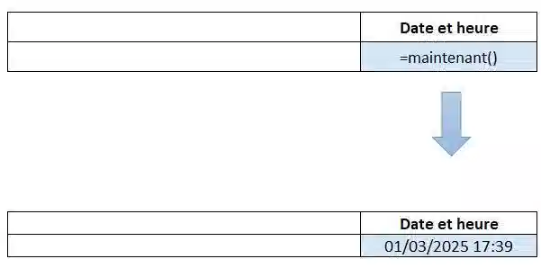fonction de date dans excel