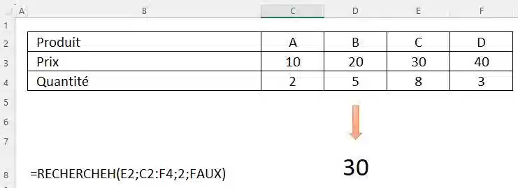 arguments fonction recherrcheh excel