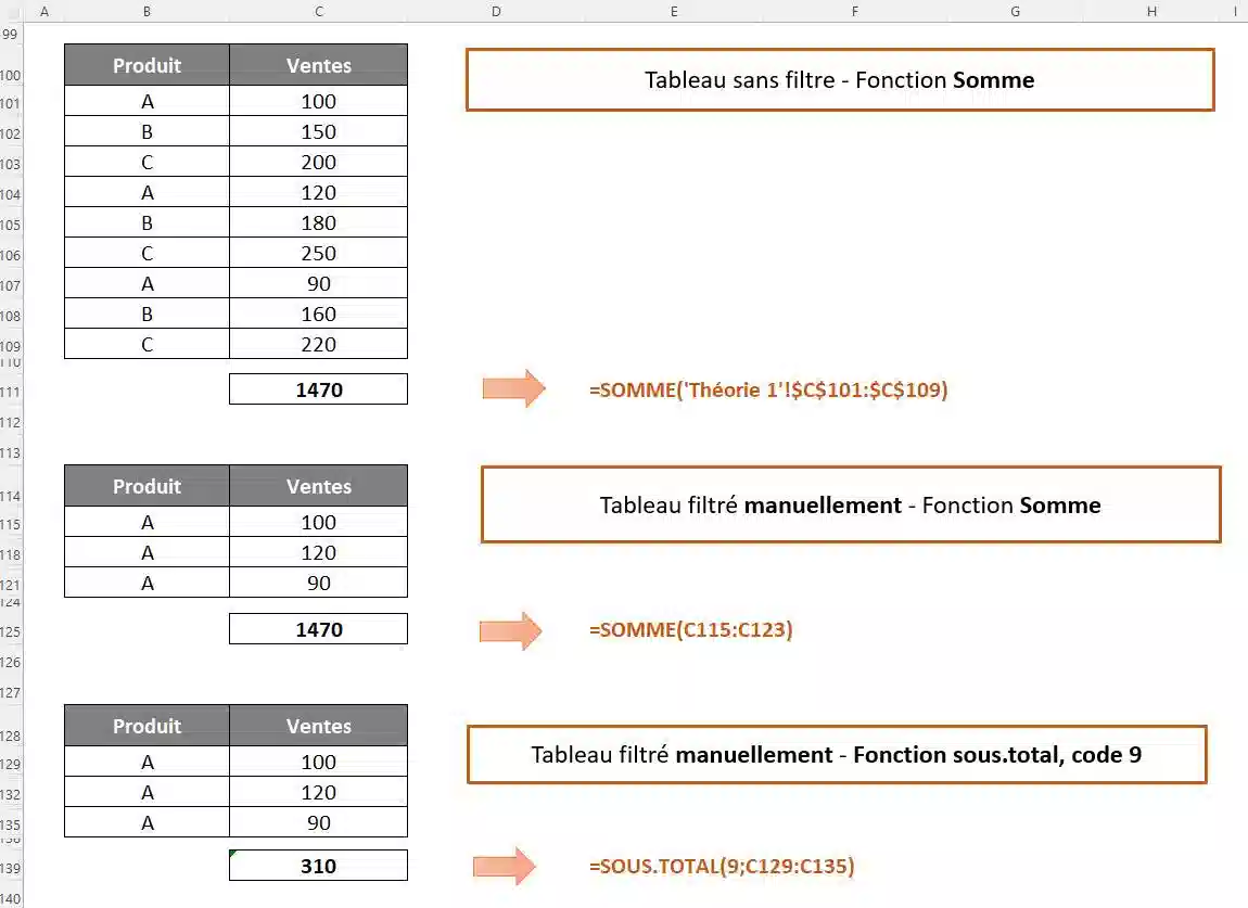 fonction sous.TOTAL excel