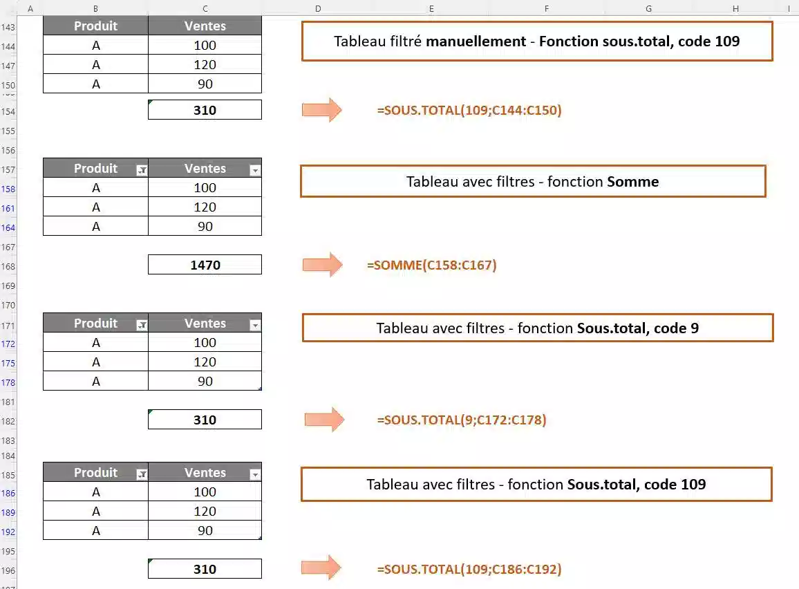 fonction sous.TOTAL excel