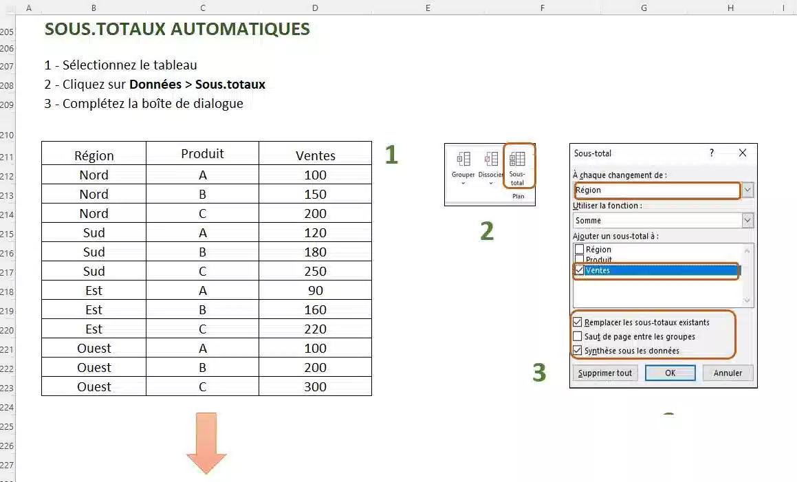 fonction sous.TOTAL excel