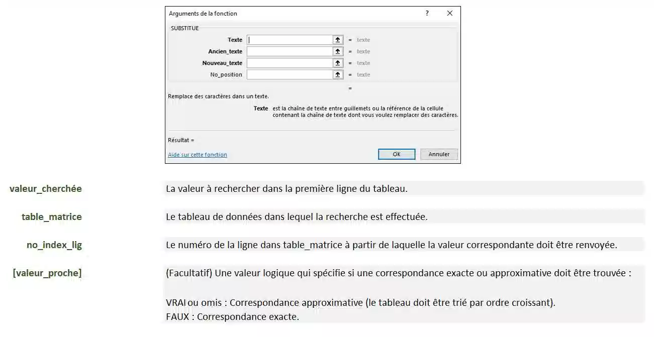 fonction de texte dans excel