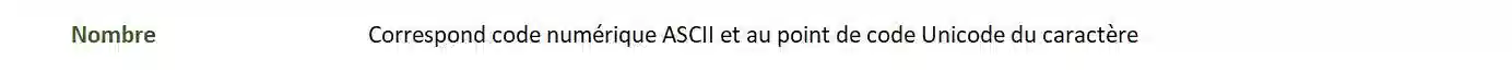 fonction de texte dans excel