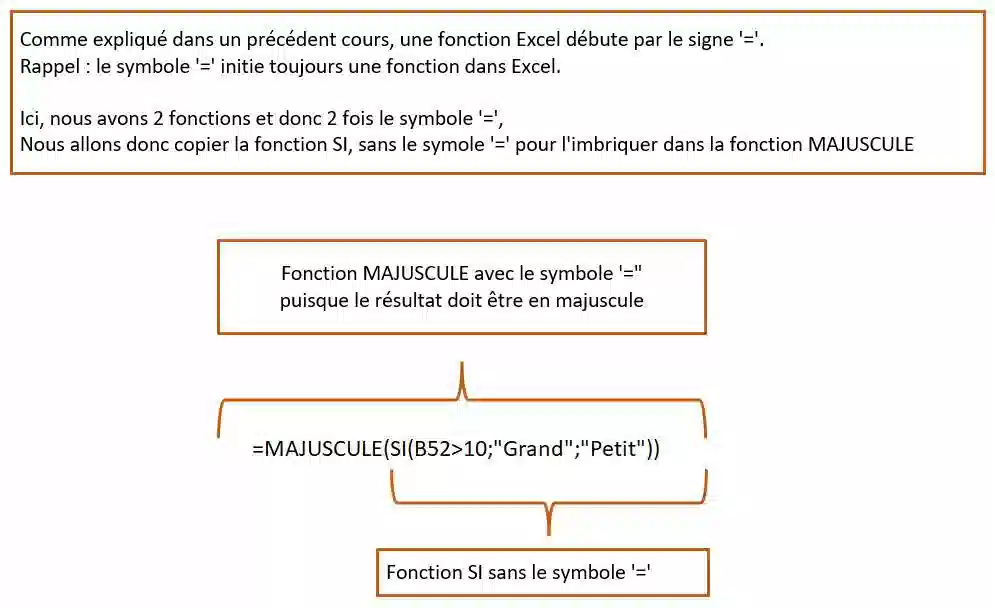 Fonctions imbriquées excel