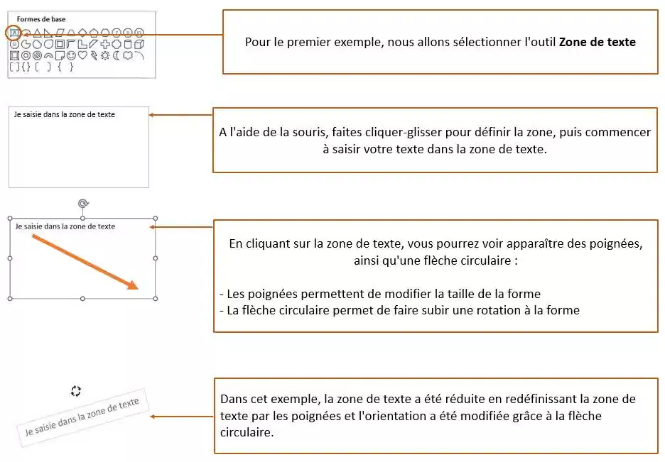 Insertion et modification images excel
