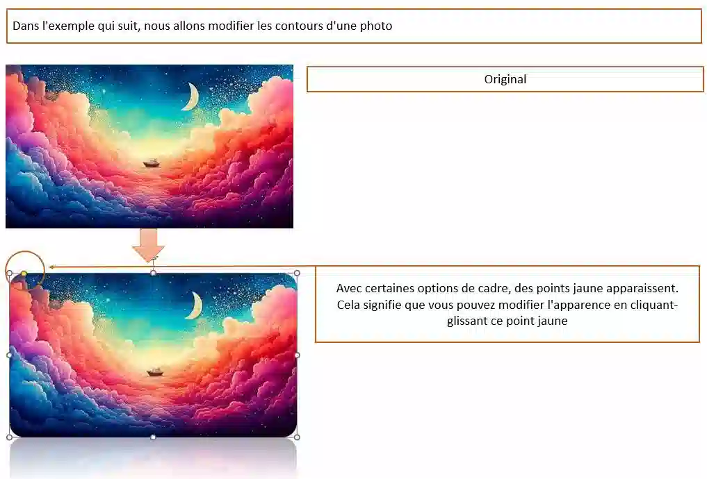 Insertion et modification images excel