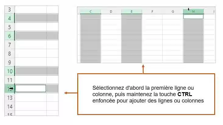 comment gérer les lignes et les colonnes excel
