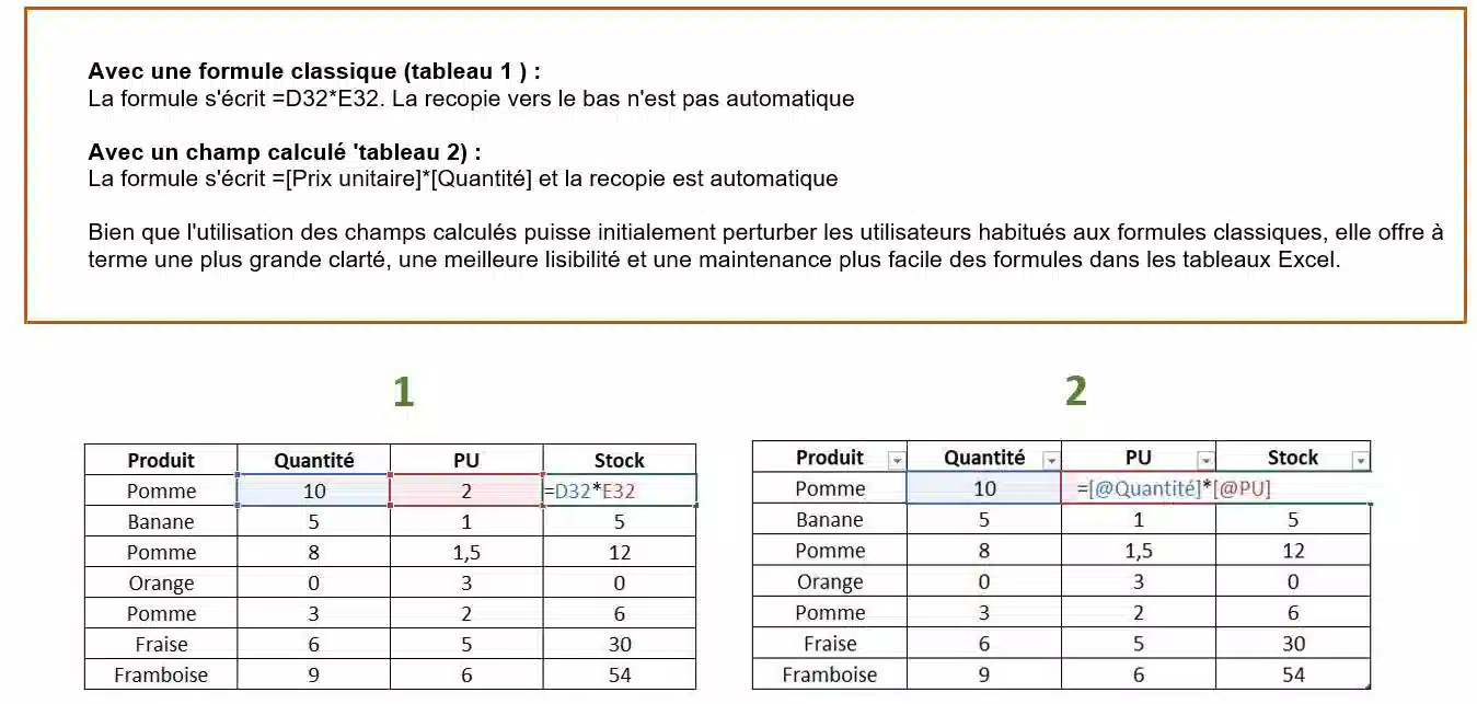 mode tableau et bdd excel