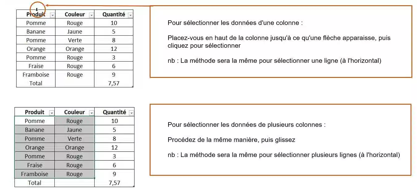 mode tableau et bdd excel