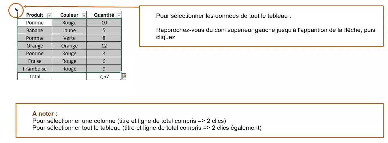 mode tableau et bdd excel