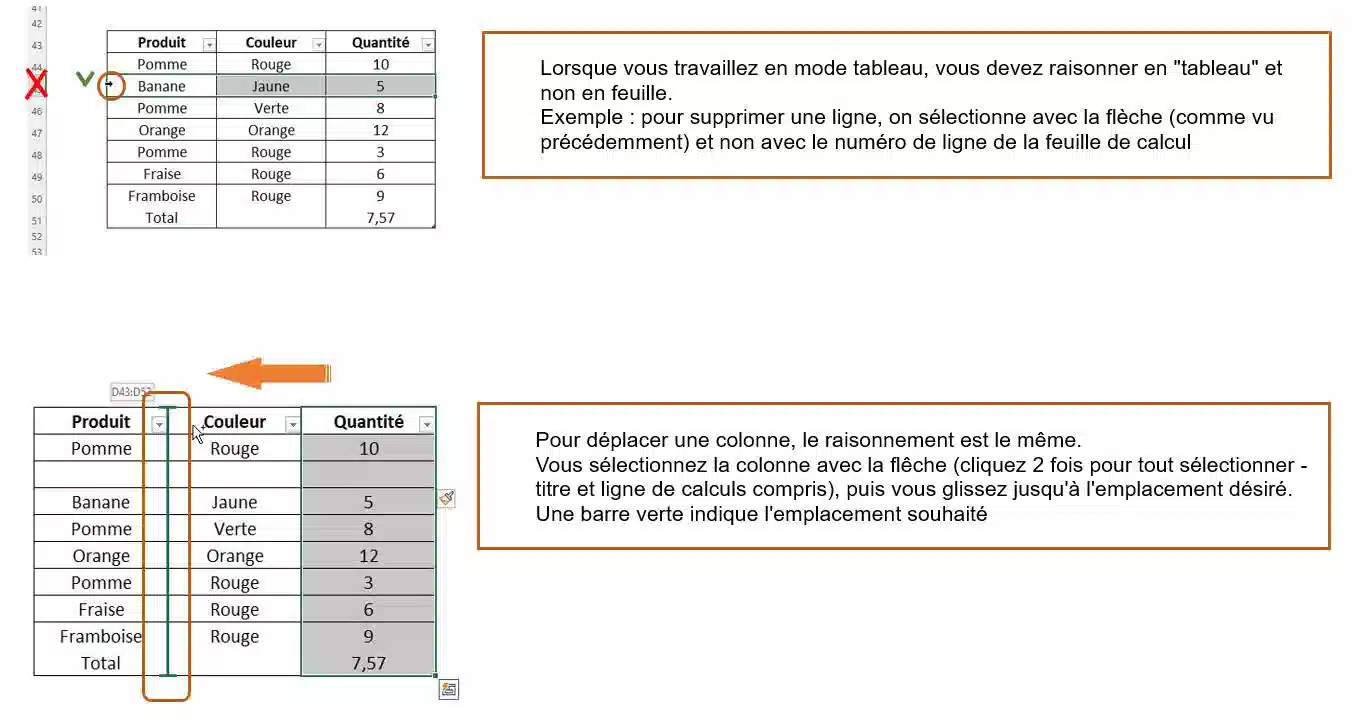 mode tableau et bdd excel