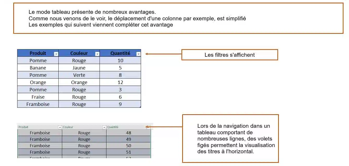 mode tableau et bdd excel