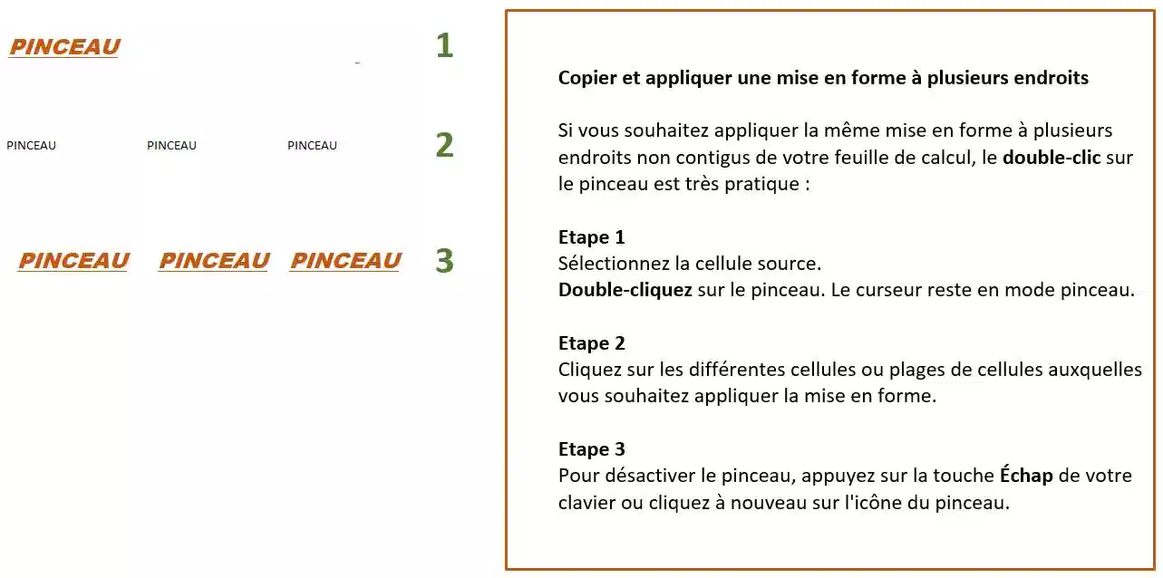 Pinceau de mise en forme excel