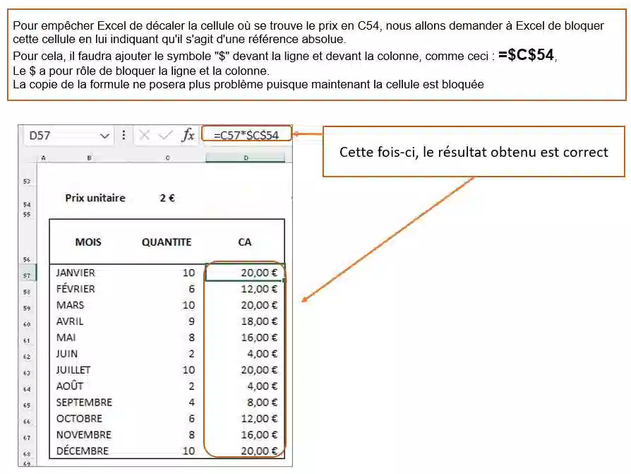 reference_absolue excel
