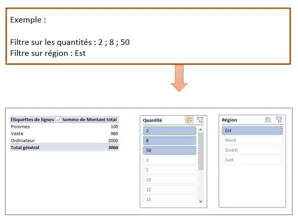 tcd excel