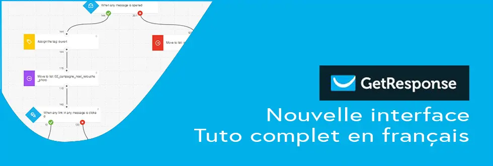 Tuto complet Getresponse en français